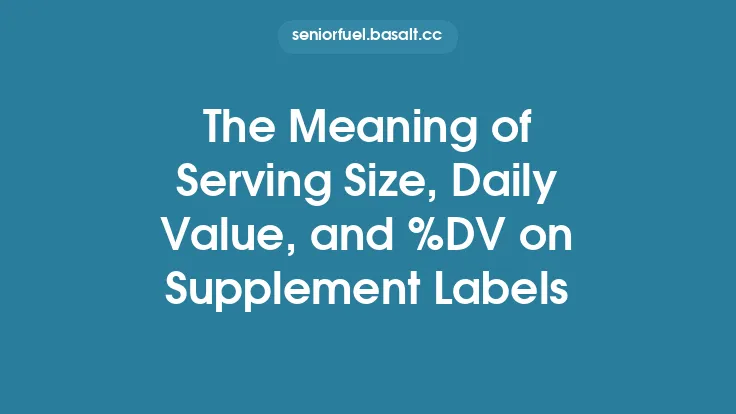 The Meaning of Serving Size, Daily Value, and %DV on Supplement Labels Thumbnail